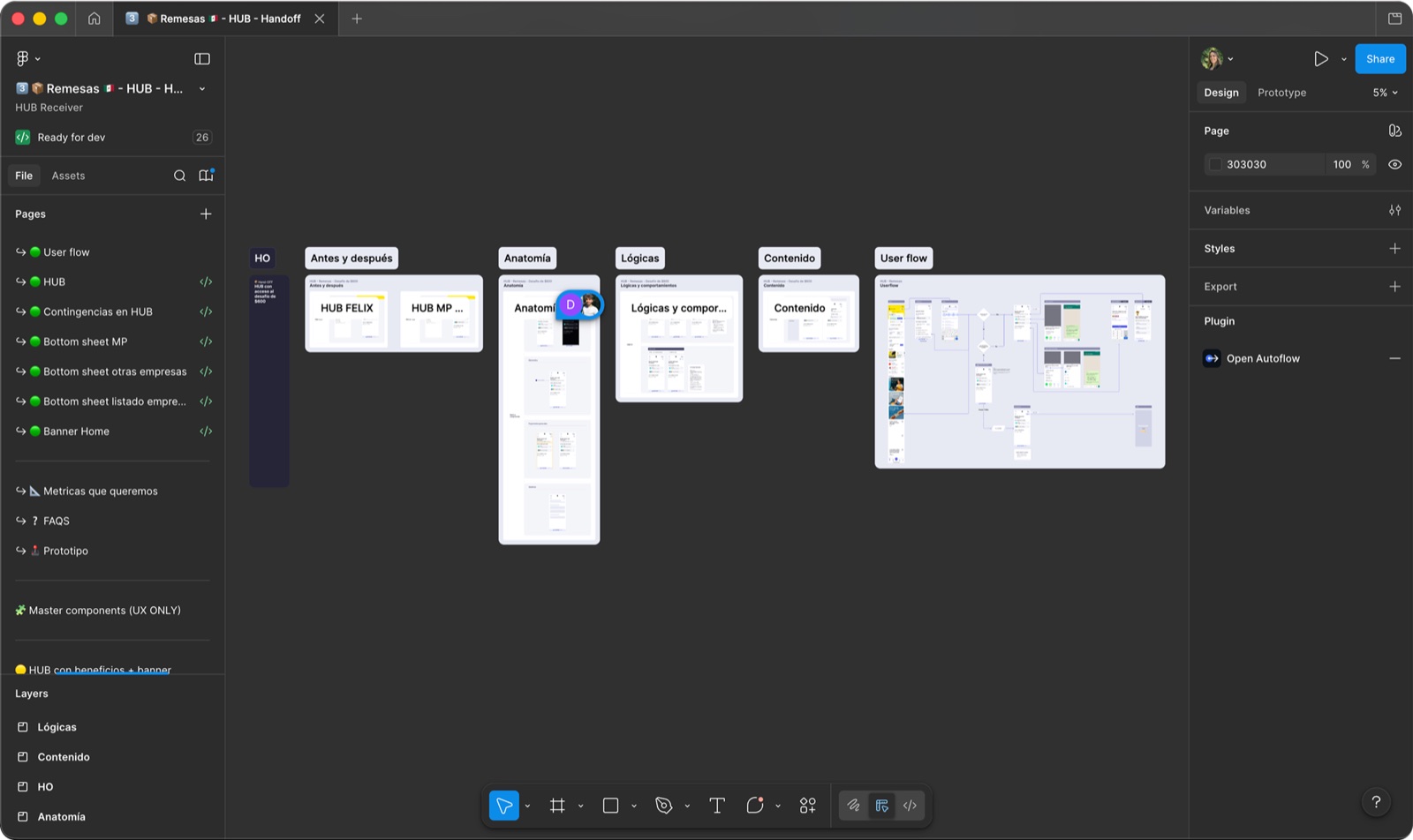 Handoff documentation — Figma file overview